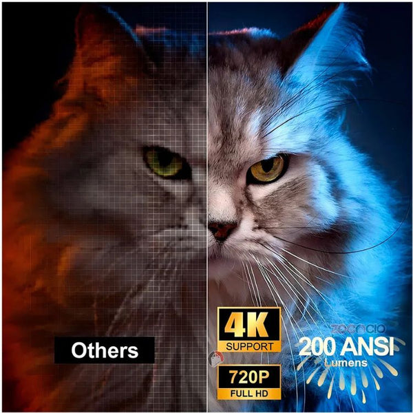 Cine Portátil HY Ultra Proyector