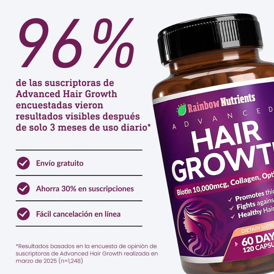 Vuelve a amar lo que ves en el espejo: Detén la caída y despierta el crecimiento que tu cabello había olvidado con Hair growth®